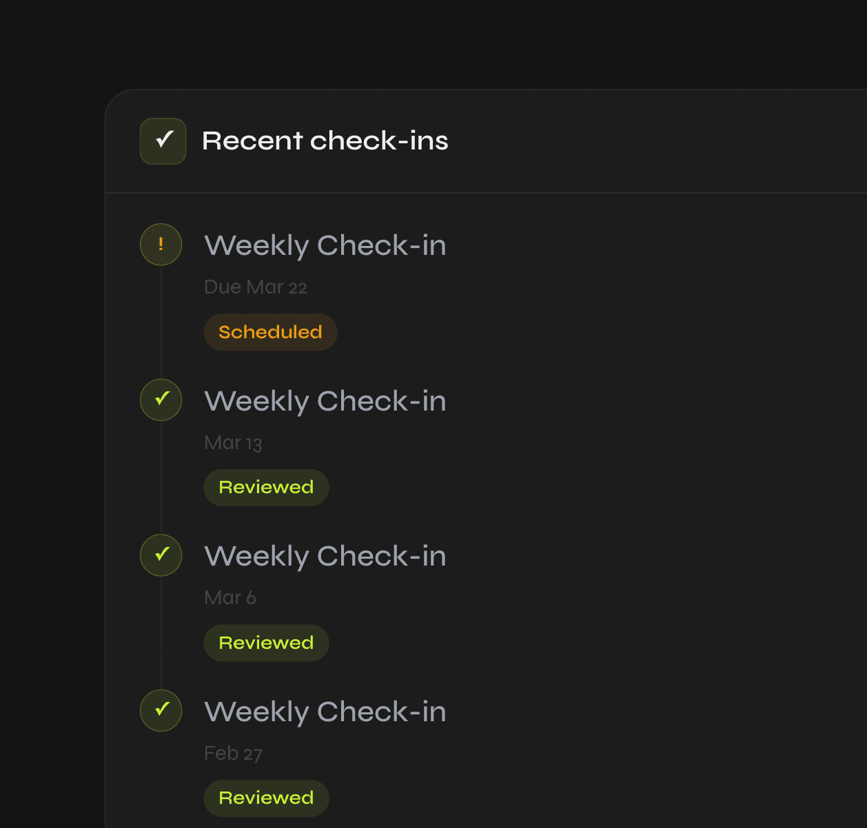 Client Detail View