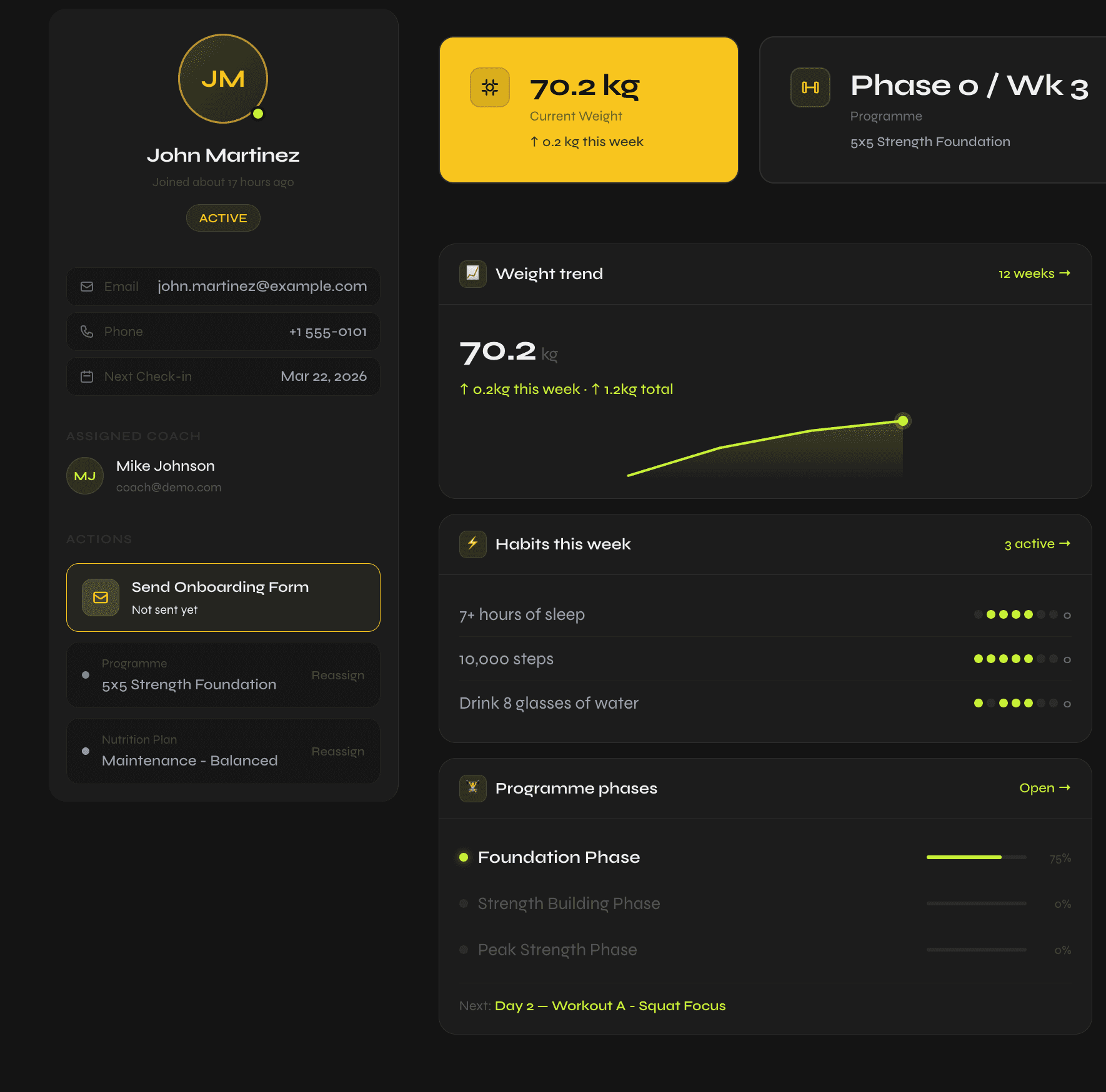 Recent Check-ins Dashboard